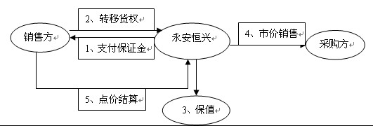 QQ截图20130514164404.jpg