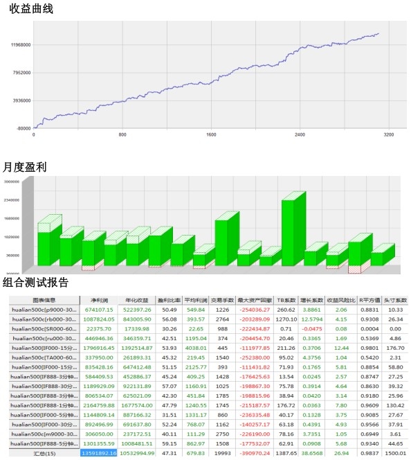 QQ截图20130516112543.jpg