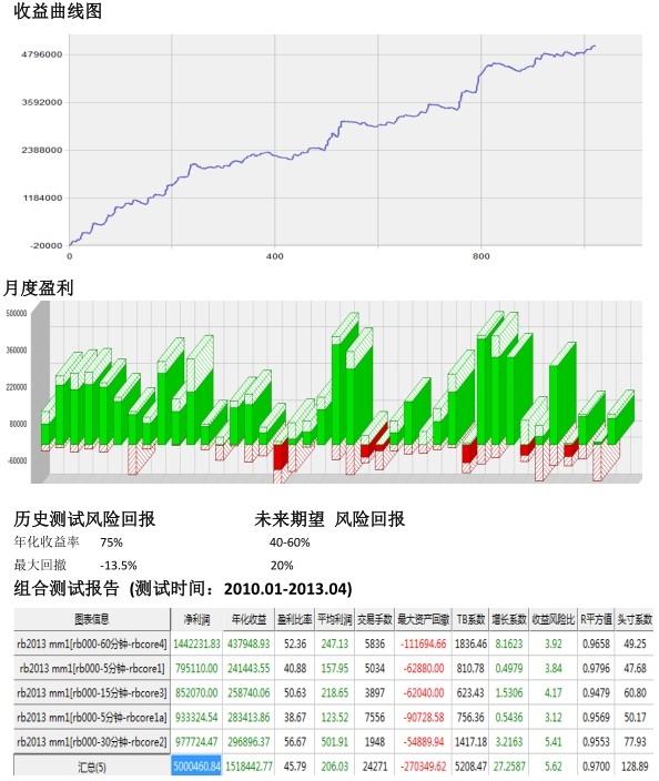 QQ截图20130516112818.jpg