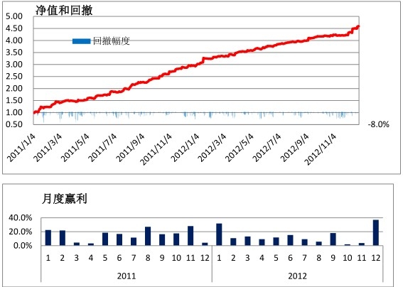 QQ截图20130516111921.jpg