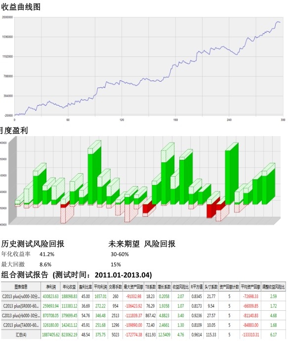 QQ截图20130516112357.jpg