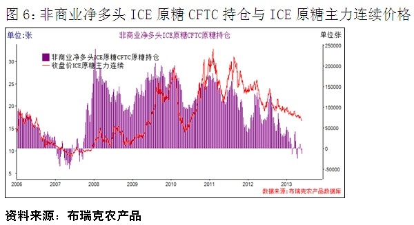 中期糖报告7.jpg