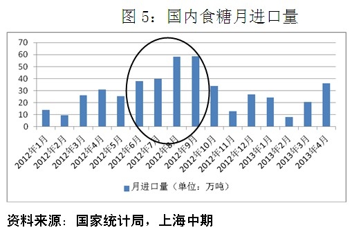 中期糖报告5.jpg