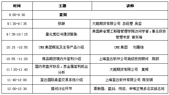 大越境内外套利活动.jpg