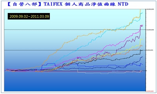 QQ截图20130606135453.jpg