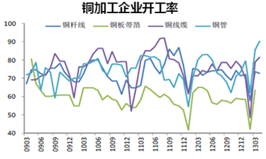 铜20130628-12.png