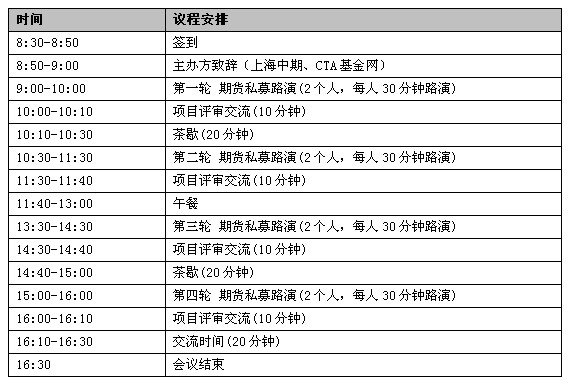 私募洽谈0720.jpg