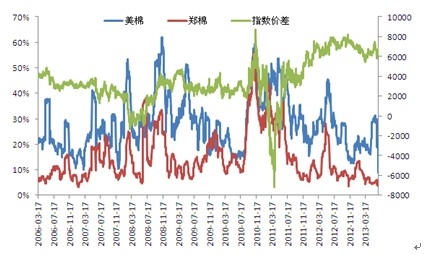 QQ截图20130708114343.jpg