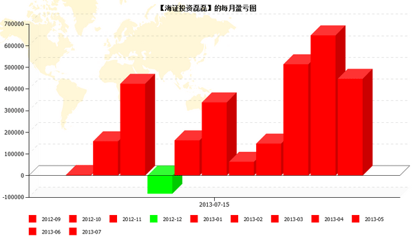 haizheng2.png