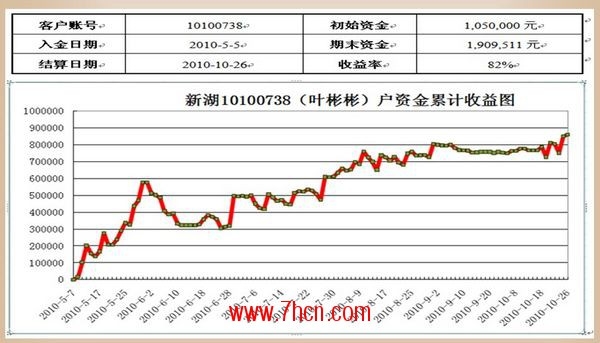 nEO_IMG_孙超演讲16.jpg