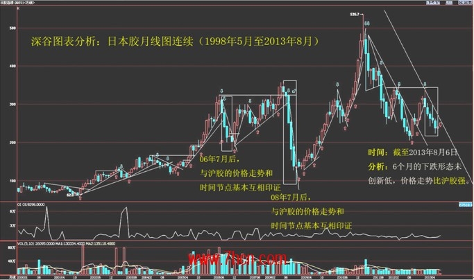 QQ截图20130807115350.jpg