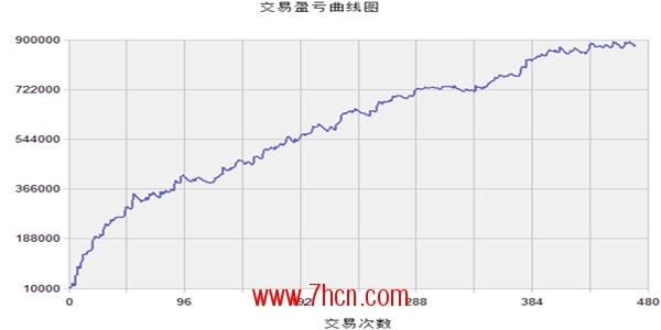 优量二号130808.jpg