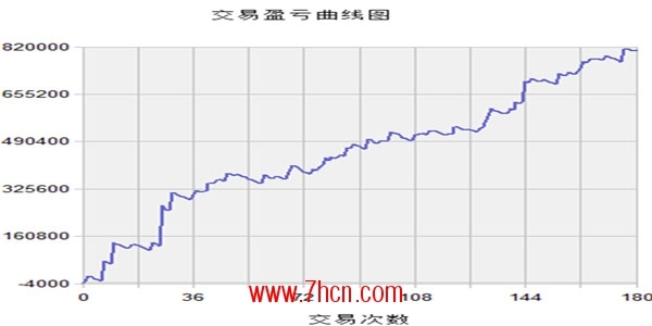 优量四号130808.jpg