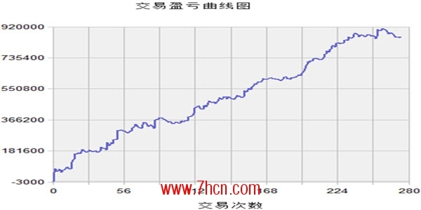 优量三号130808.jpg