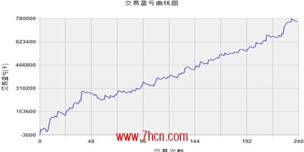 量化旗舰2号.jpg