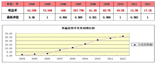 持赢818-1.jpg