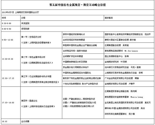 金瑞有色金属峰会.jpg