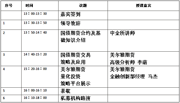 美尔雅期货130903.png