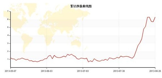 国债风云报告会0915.jpg