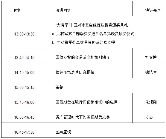 国债风云报告会0915议程.jpg