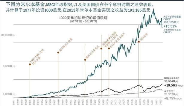 QQ截图20130904132244.jpg