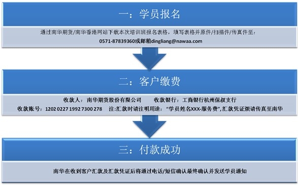 紫荆花俱乐部LME活动3.jpg