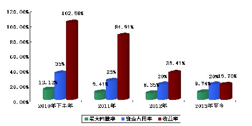 毛宏发130905-6.jpg