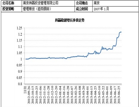 QQ截图20130910112951.jpg