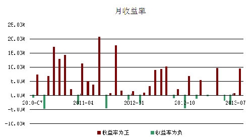 毛宏发130905-4.jpg