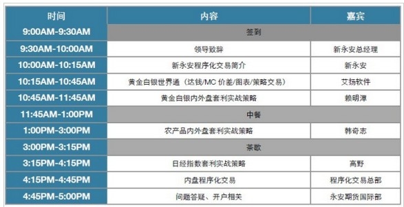 永安外盘程序化活动1012.jpg