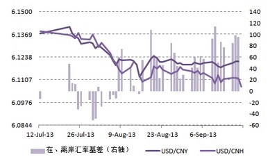 QQ截图20130924141007.jpg