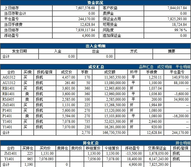 QQ截图20131010214416.jpg