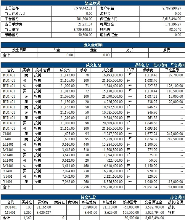 QQ截图20131015215437.jpg