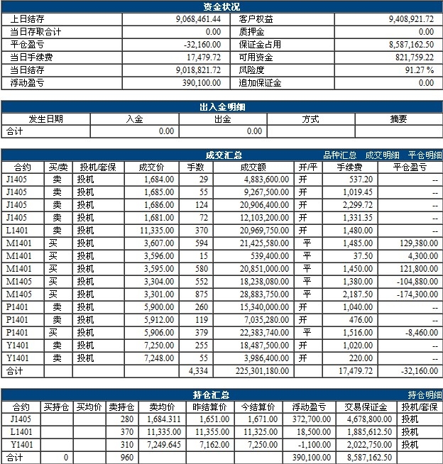 QQ截图20131021183108.jpg