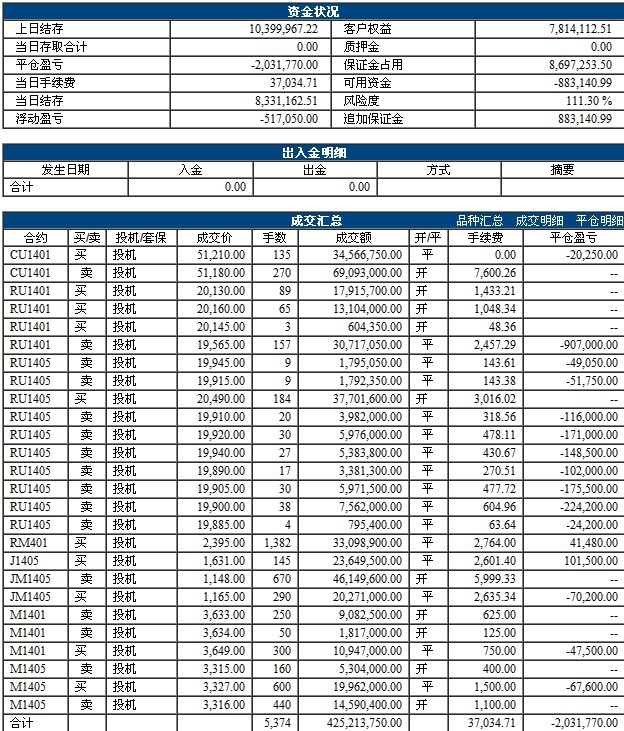 QQ截图20131025182835.jpg