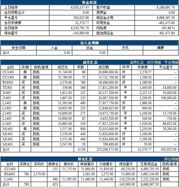 QQ截图20131031181458.jpg