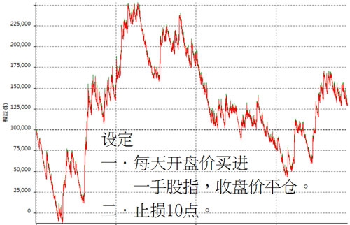 言程序活动11.jpg