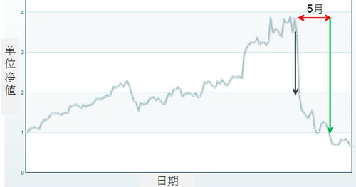 言程序活动9.jpg