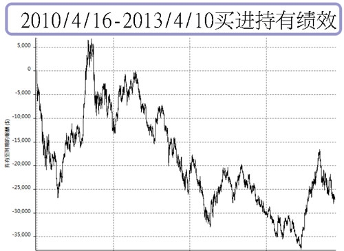 言程序活动10.jpg