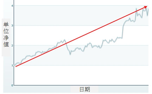 言程序活动8.jpg