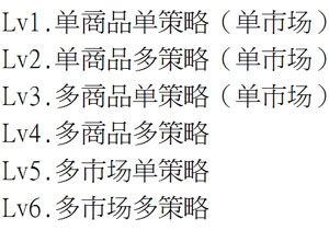 言程序活动15.jpg