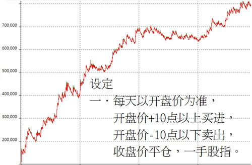 言程序活动13.jpg