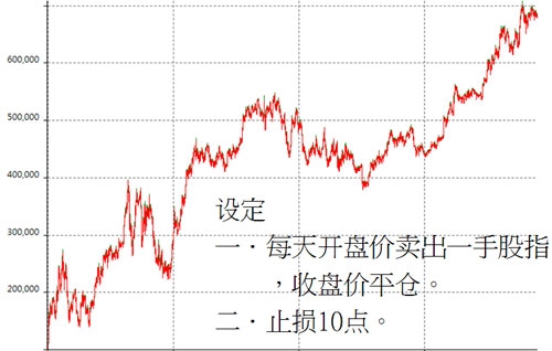 言程序活动12.jpg