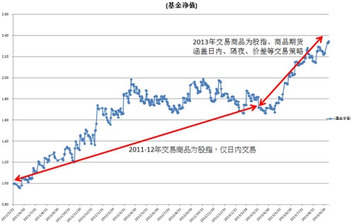 言程序活动7.jpg