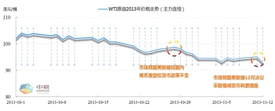 QQ截图20131113161701.jpg