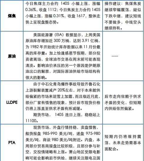 QQ截图20131128164604.jpg