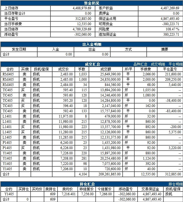 QQ截图20131205202113.jpg