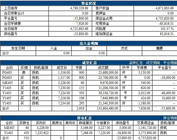 QQ截图20131206190938.jpg