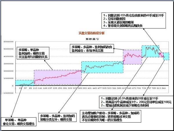 nEO_IMG_章位福讲座3.jpg