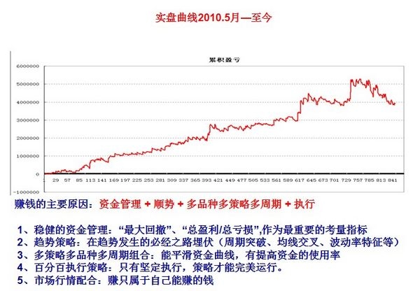 nEO_IMG_章位福1130讲座2.jpg